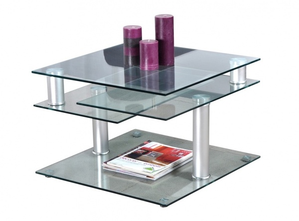 table modulo